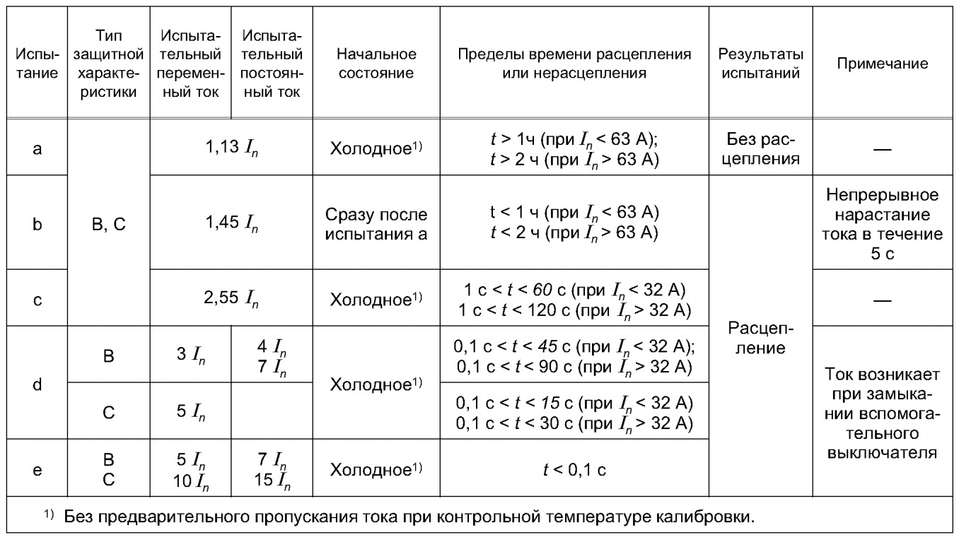 Автоматические-выключатели.jpg